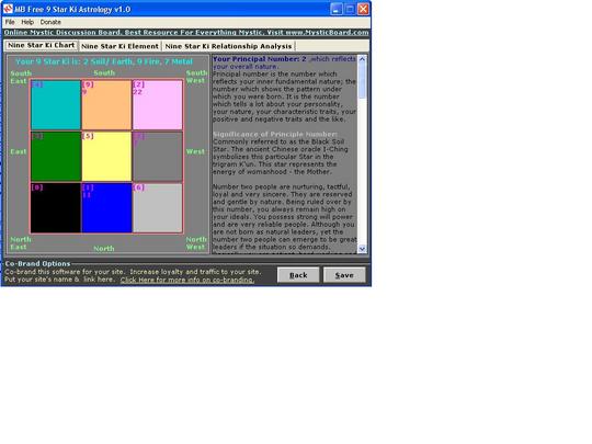 Product picture 9 Star Ki Astrology Lo Shu